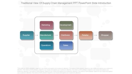 Traditional View Of Supply Chain Management Ppt Powerpoint Slide Introduction