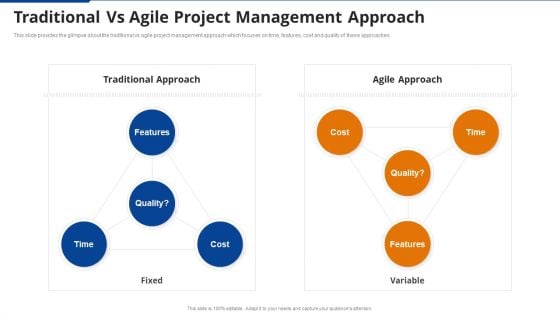 Traditional Vs Agile Project Management Approach Ppt Show Tips PDF