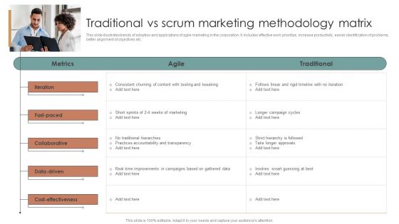 Traditional Vs Scrum Marketing Methodology Matrix Download PDF