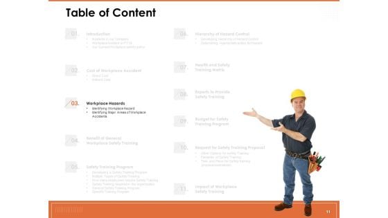 Train Employees For Health And Safety Ppt PowerPoint Presentation Complete Deck With Slides