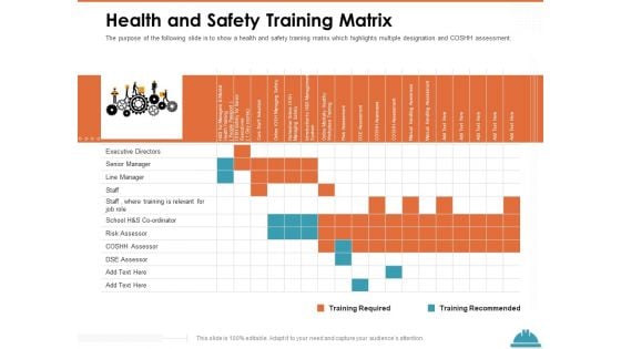 Train Employees Health Safety Health And Safety Training Matrix Ppt Infographics Model PDF