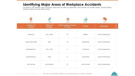 Train Employees Health Safety Identifying Major Areas Of Workplace Accidents Brochure PDF