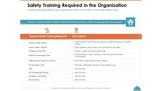 Train Employees Health Safety Safety Training Required In The Organization Sample PDF