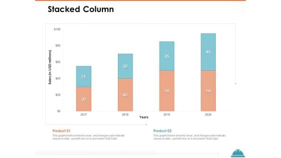 Train Employees Health Safety Stacked Column Ppt Inspiration Show PDF