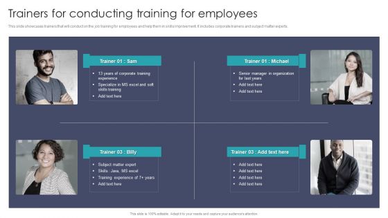 Trainers For Conducting Training For Employees Information PDF Trainers For Conducting Training For Employees Information PDF