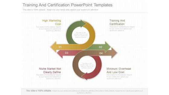 Training And Certification Powerpoint Templates