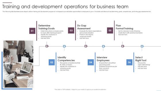 Training And Development Operations For Business Team Ppt PowerPoint Presentation File Designs PDF