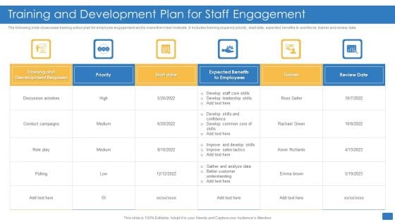 Training And Development Plan For Staff Engagement Icons PDF