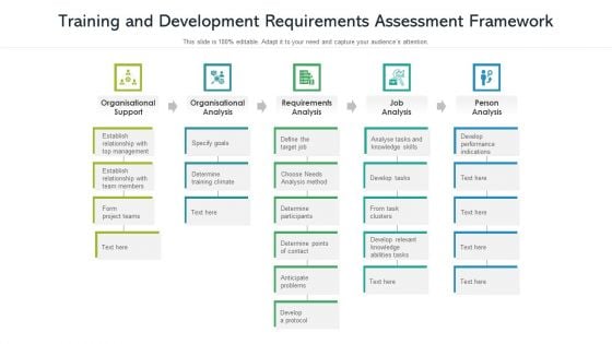 Training And Development Requirements Assessment Framework Ppt PowerPoint Presentation Infographics Outfit PDF Training And Development Requirements Assessment Framework Ppt PowerPoint Presentation Infographics Outfit PDF