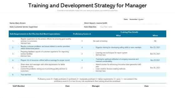 Training And Development Strategy For Manager Ppt File Microsoft PDF Training And Development Strategy For Manager Ppt File Microsoft PDF