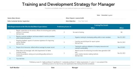 Training And Development Strategy For Manager Ppt File Microsoft PDF