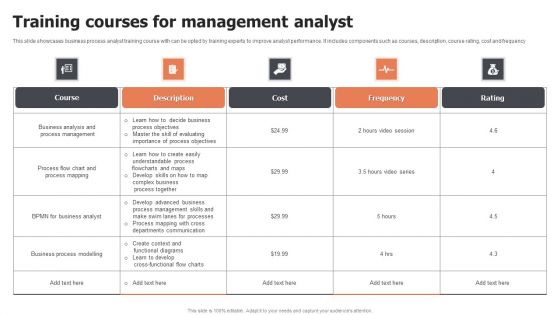 Training Courses For Management Analyst Ppt Icon Background Designs PDF