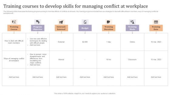 Training Courses To Develop Skills For Managing Conflict At Workplace Ppt Layouts Deck PDF Training Courses To Develop Skills For Managing Conflict At Workplace Ppt Layouts Deck PDF