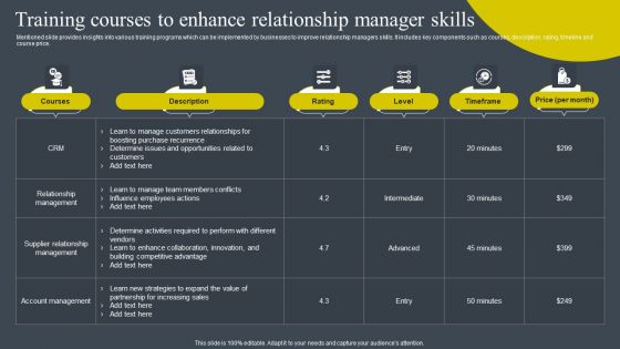 Training Courses To Enhance Relationship Manager Skills Microsoft PDF