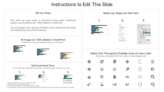 Training Dashboard Offered By Organization Slides PDF
