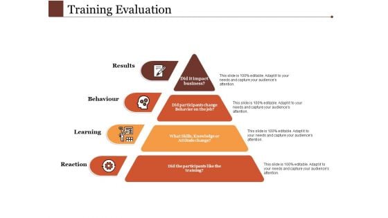 Training Evaluation Ppt PowerPoint Presentation Slides Example Introduction