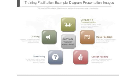 Training Facilitation Example Diagram Presentation Images