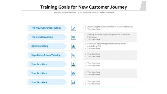 Training Goals For New Customer Journey Ppt PowerPoint Presentation Gallery Demonstration PDF Training Goals For New Customer Journey Ppt PowerPoint Presentation Gallery Demonstration PDF