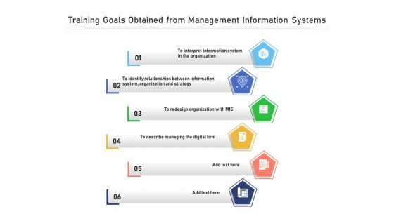 Training Goals Obtained From Management Information Systems Ppt PowerPoint Presentation Ideas Format Ideas PDF