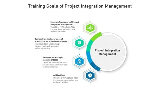 Training Goals Of Project Integration Management Ppt PowerPoint Presentation Model Graphics Example PDF Training Goals Of Project Integration Management Ppt PowerPoint Presentation Model Graphics Example PDF