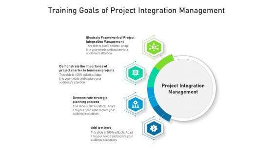 Training Goals Of Project Integration Management Ppt PowerPoint Presentation Model Graphics Example PDF