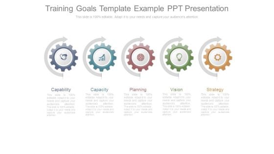 Training Goals Template Example Ppt Presentation Training Goals Template Example Ppt Presentation