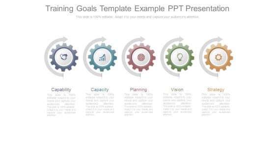 Training Goals Template Example Ppt Presentation