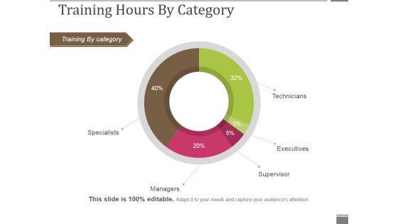 Training Hours By Category Ppt PowerPoint Presentation Pictures Clipart Images