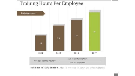 Training Hours Per Employee Ppt PowerPoint Presentation Professional Templates