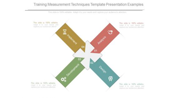 Training Measurement Techniques Template Presentation Examples