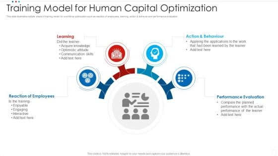 Training Model For Human Capital Optimization Introduction PDF