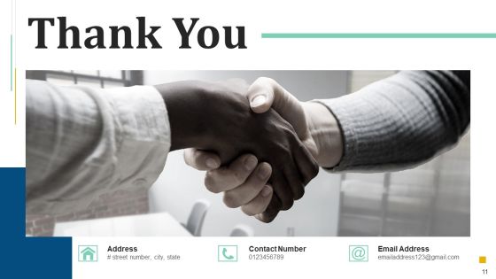 Training Model Implement Environmental Ppt PowerPoint Presentation Complete Deck With Slides Slide11