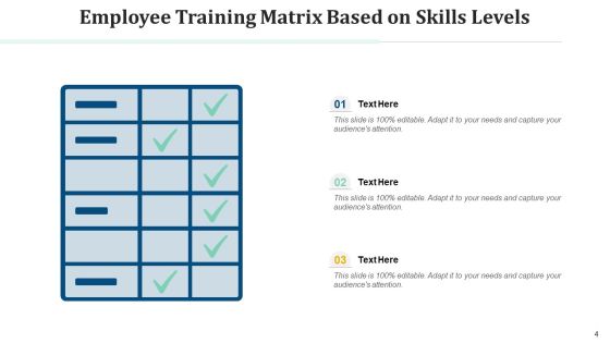 Training Model Implement Environmental Ppt PowerPoint Presentation Complete Deck With Slides Slide04
