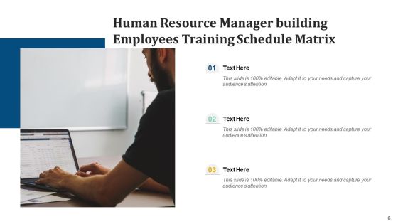 Training Model Implement Environmental Ppt PowerPoint Presentation Complete Deck With Slides Slide06