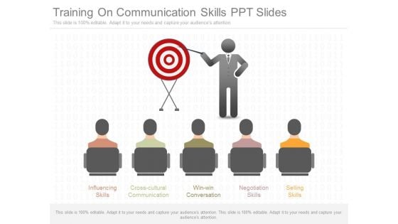 Training On Communication Skills Ppt Slides