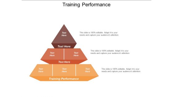 Training Performance Ppt PowerPoint Presentation Slides Designs Download