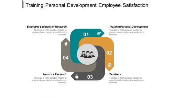 Training Personal Development Employee Satisfaction Research Statistics Research Ppt PowerPoint Presentation Outline Background Training Personal Development Employee Satisfaction Research Statistics Research Ppt PowerPoint Presentation Outline Background