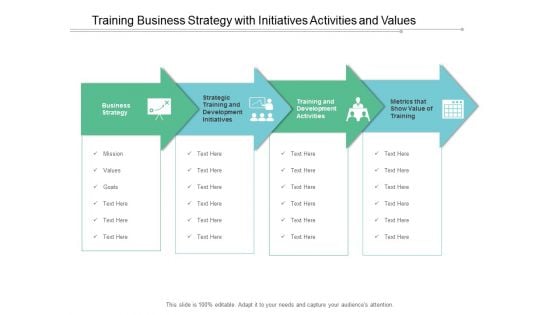 Training Plan Development Activities And Value Of Training Ppt Powerpoint Presentation Slide Training Plan Development Activities And Value Of Training Ppt Powerpoint Presentation Slide