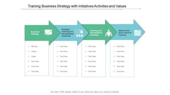 Training Plan Development Activities And Value Of Training Ppt Powerpoint Presentation Slide