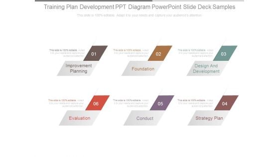 Training Plan Development Ppt Diagram Powerpoint Slide Deck Samples