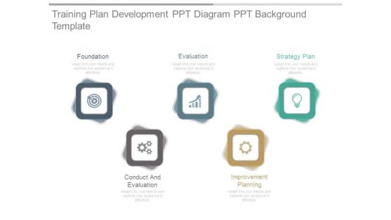 Training Plan Development Ppt Diagram Ppt Background Template