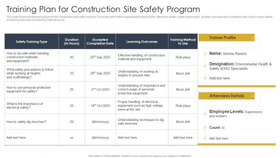 Training Plan For Construction Site Safety Program Construction Site Safety Plan Template PDF