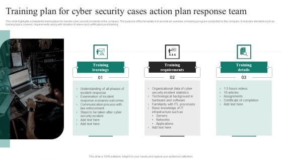 Training Plan For Cyber Security Cases Action Plan Response Team Ppt PowerPoint Presentation Gallery Format PDF Training Plan For Cyber Security Cases Action Plan Response Team Ppt PowerPoint Presentation Gallery Format PDF