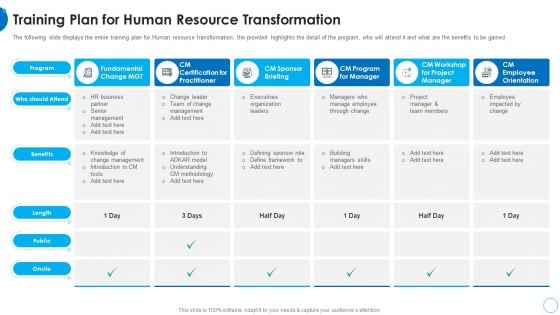 Training Plan For Human Resource Transformation HR Change Management Tools Guidelines PDF