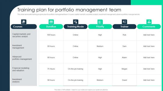 Training Plan For Portfolio Management Team Elements PDF