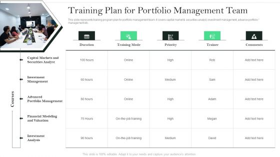 Training Plan For Portfolio Management Team Strategies To Enhance Portfolio Management Structure PDF