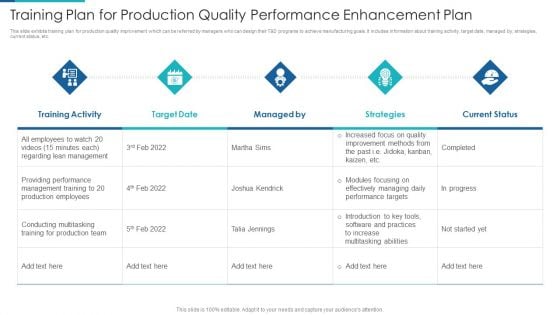 Training Plan For Production Quality Performance Enhancement Plan Mockup PDF