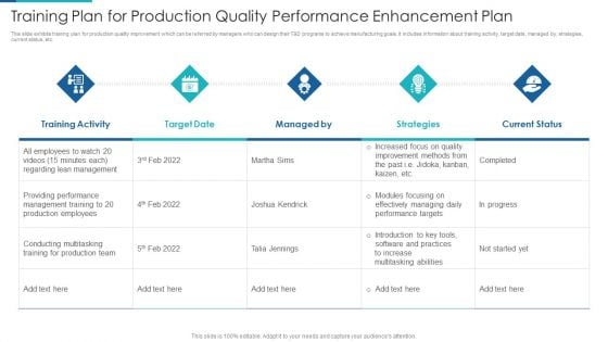 Training Plan For Production Quality Performance Enhancement Plan Mockup PDF Training Plan For Production Quality Performance Enhancement Plan Mockup PDF