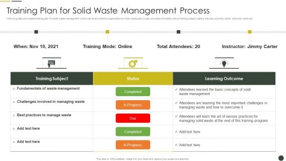 Training Plan For Solid Waste Management Process Structure PDF