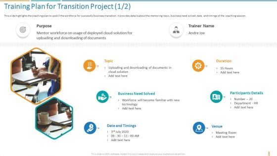 Training Plan For Transition Project Transformation Plan Ppt Infographics Inspiration PDF Training Plan For Transition Project Transformation Plan Ppt Infographics Inspiration PDF